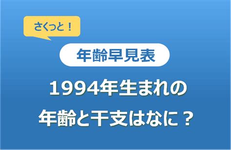 1994 干支|1994年（平成6年）生まれ